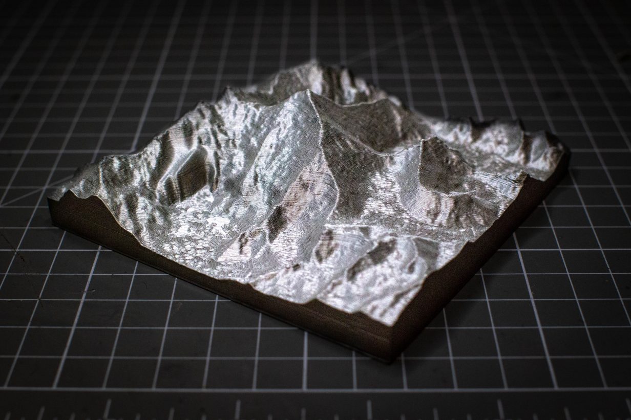 Printing Topology